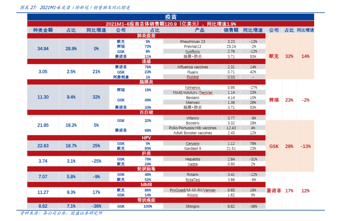 懂锝灬舍去丶 第5页