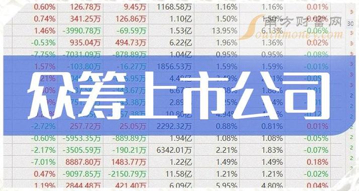 000982最新消息全面解读与分析