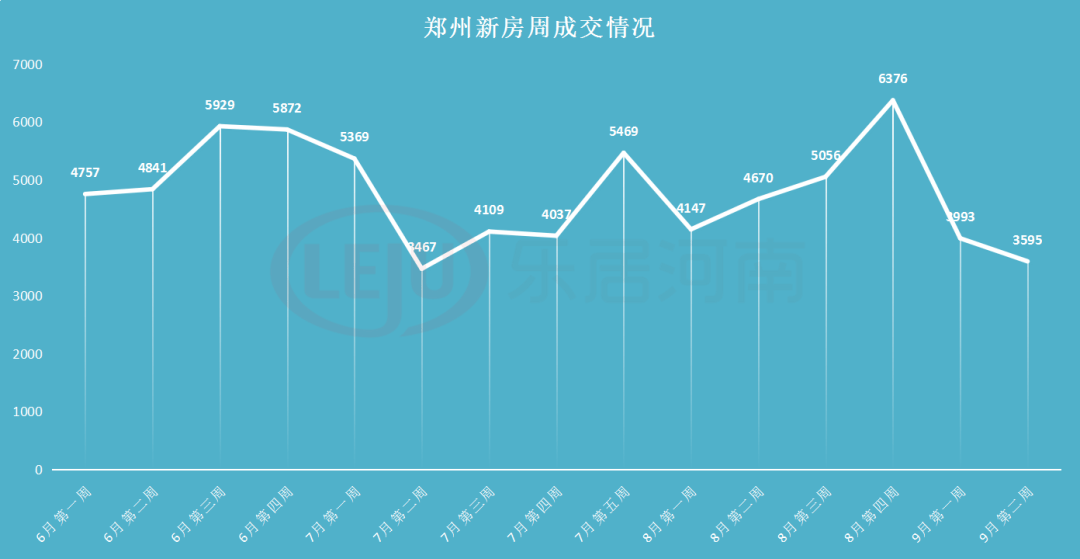 远方的星光 第6页