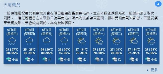 科技赋能天气预报视频，精准预测助力民众生活