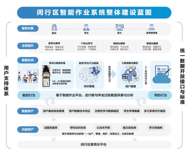 澳门管家婆免费资料,数据驱动执行方案_FHD81.212