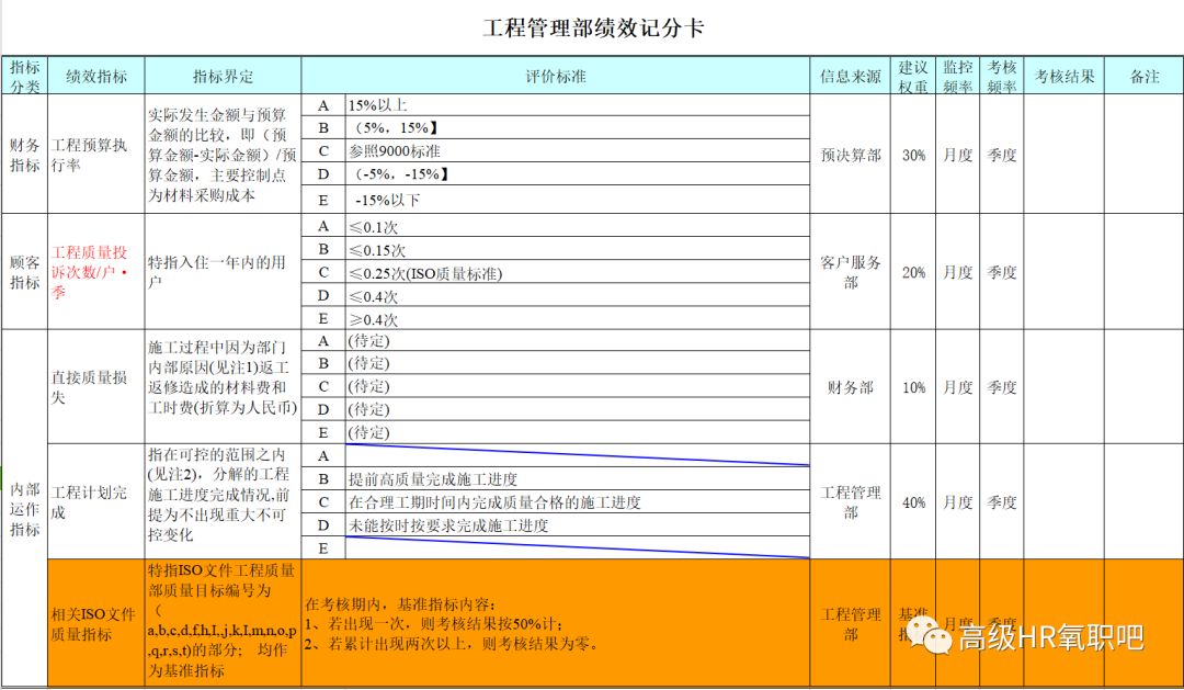 新奥门特免费资料大全凯旋门,深入数据执行计划_VIP33.274