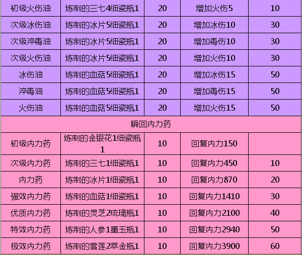 新澳天天开奖资料大全三中三,快速响应计划解析_标准版90.65.32