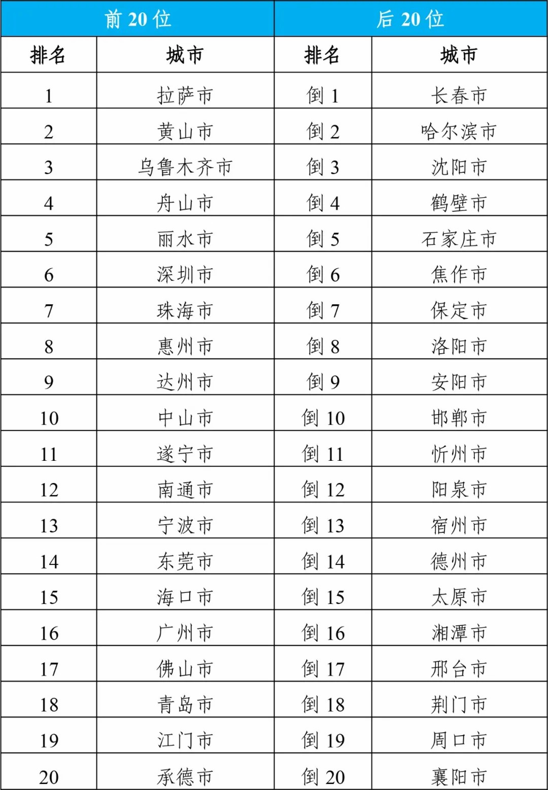 2024十二生肖49个码,全面分析应用数据_策略版61.951