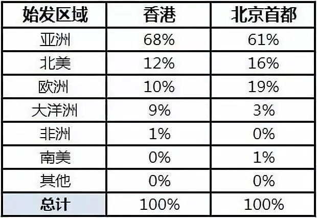 理智追星族 第5页