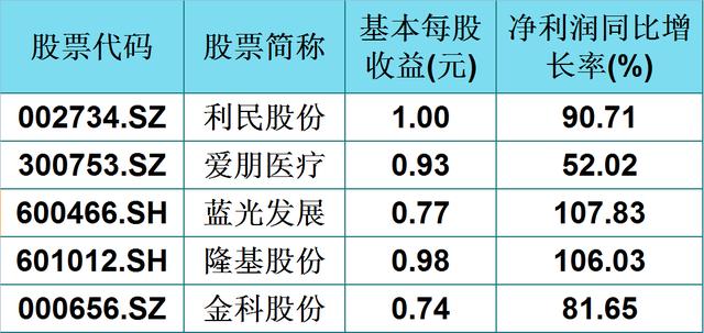 2024今晚香港开特马开什么,高效性实施计划解析_Z55.257