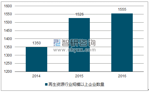 2024年全年资料免费大全,实地分析解析说明_特别版84.883