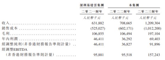 494949最快开奖结果+香港,创新设计计划_The36.82