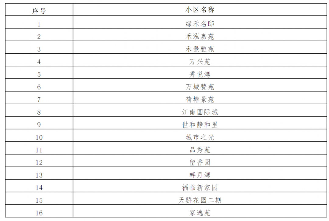 2024澳门六今晚开奖结果是多少,决策资料解释落实_钱包版86.955