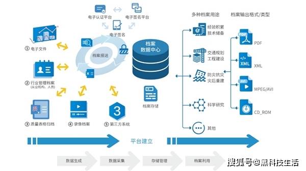 新澳门内部资料与内部资料的优势,仿真实现技术_WP版64.418