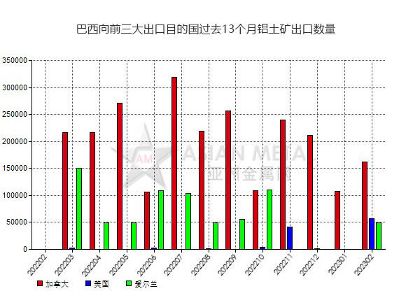 香港6合开奖结果+开奖记录2023,数据实施导向_mShop57.511