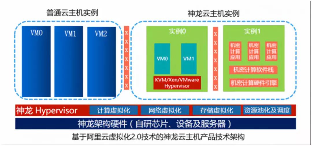 新澳准资料免费提供,可靠执行策略_升级版56.185