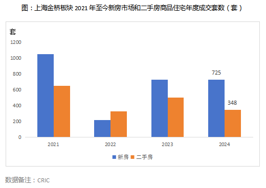 2024管家婆一码一肖资料,数据解读说明_Prestige95.348