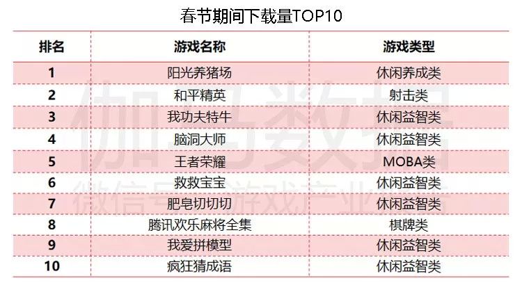 新澳门彩历史开奖记录近30期,深层数据执行设计_WP版33.252