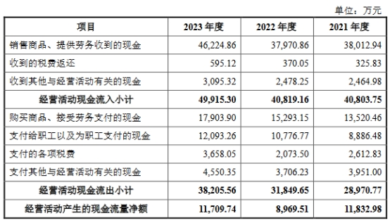 2024今晚澳门开特马开什么,科技术语评估说明_MR74.265