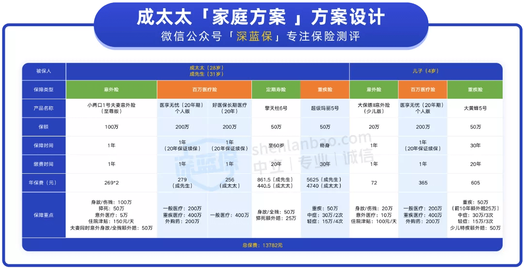 新澳门今晚开奖结果 开奖,安全评估策略_yShop42.429