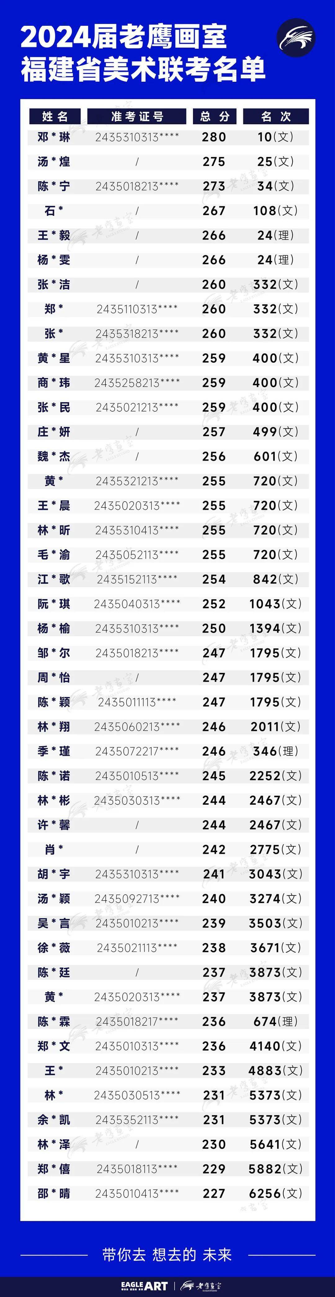 2024年澳彩综合资料大全,可靠解答解析说明_yShop98.249