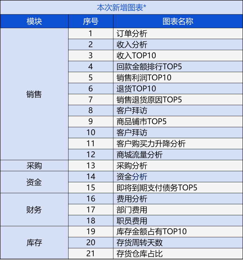 新澳门管家婆一码一,实地考察分析数据_Notebook14.781