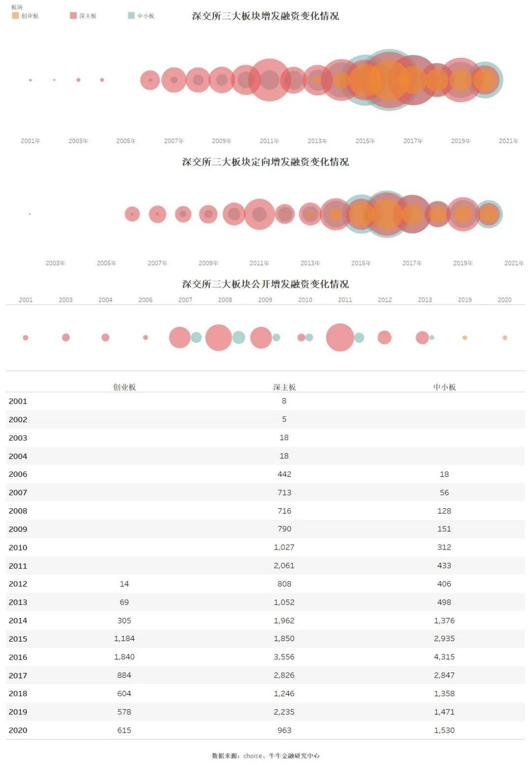 一曦时光 第5页