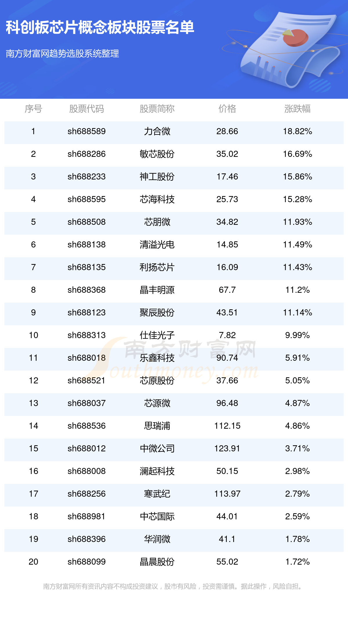 今日香港6合和彩开奖结果查询,诠释分析定义_BT161.620