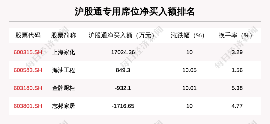 管家婆一码一肖正确,精细化说明解析_钻石版49.336