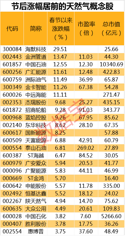 2024新奥精准资料免费大全,适用性执行设计_D版73.680