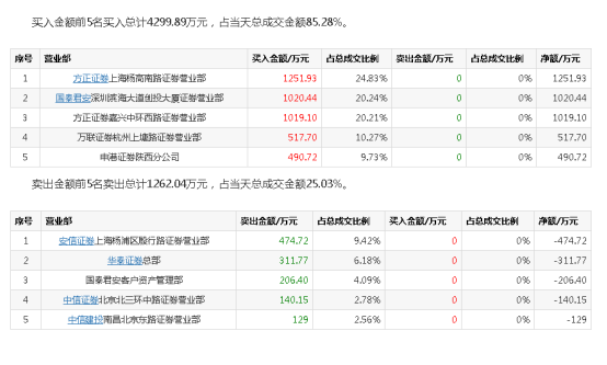 新奥全部开奖记录查询,精细设计计划_Prime30.801