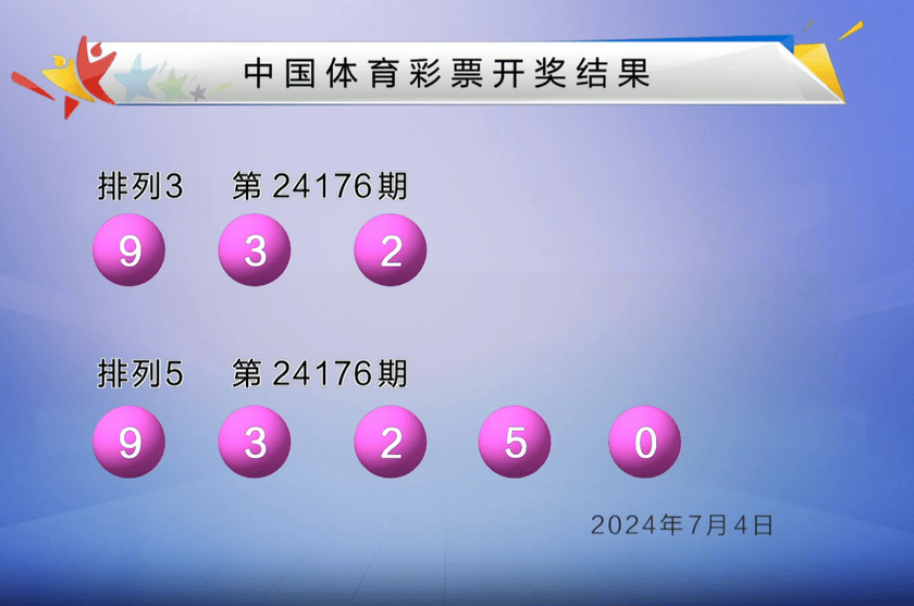 新澳六开彩开奖结果查询合肥中奖,深入数据执行应用_LE版36.60