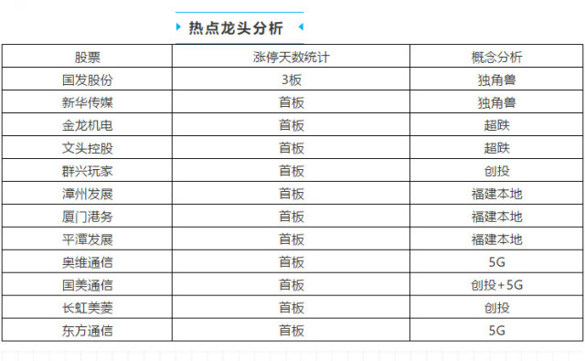 2024年新版49码表图,创新定义方案剖析_Plus62.508