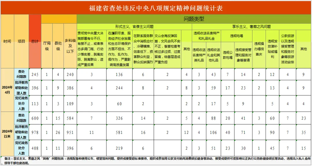 2024年澳门今期开奖号码,快捷问题策略设计_标准版33.860