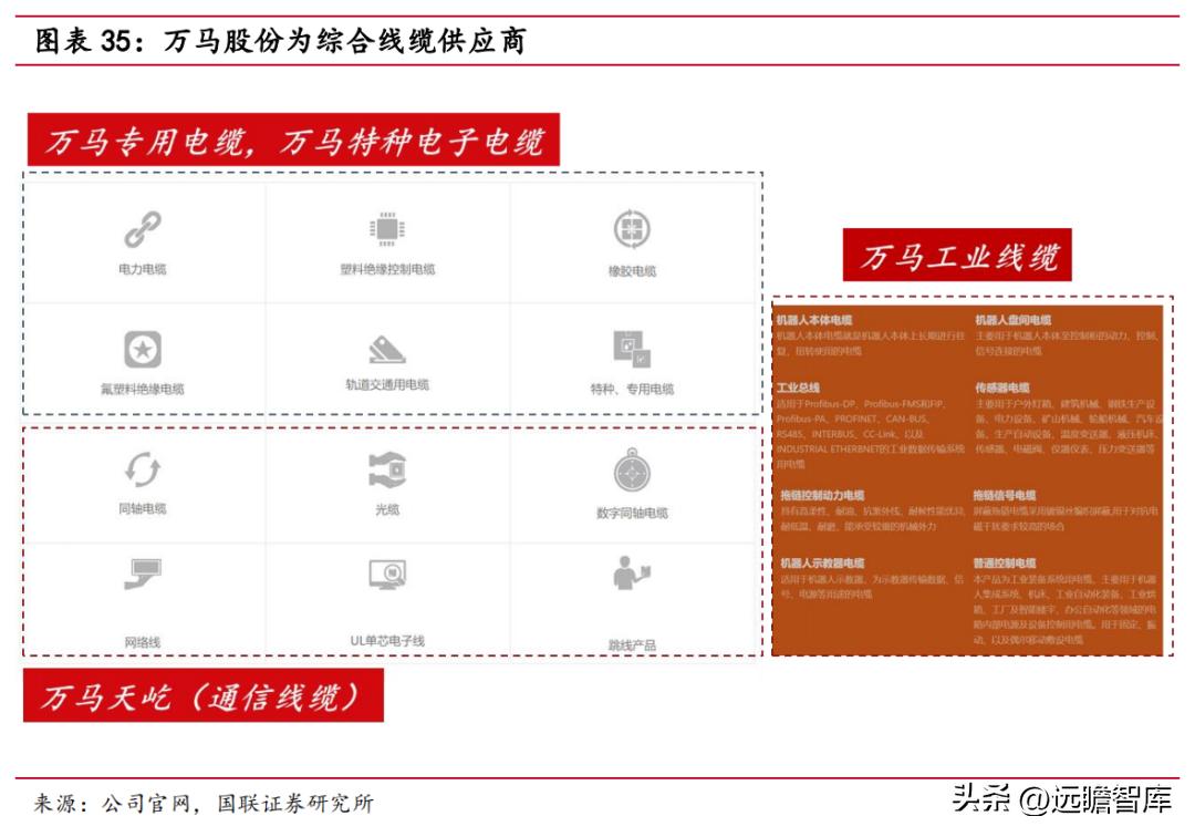 万马股份最新动态全面解读