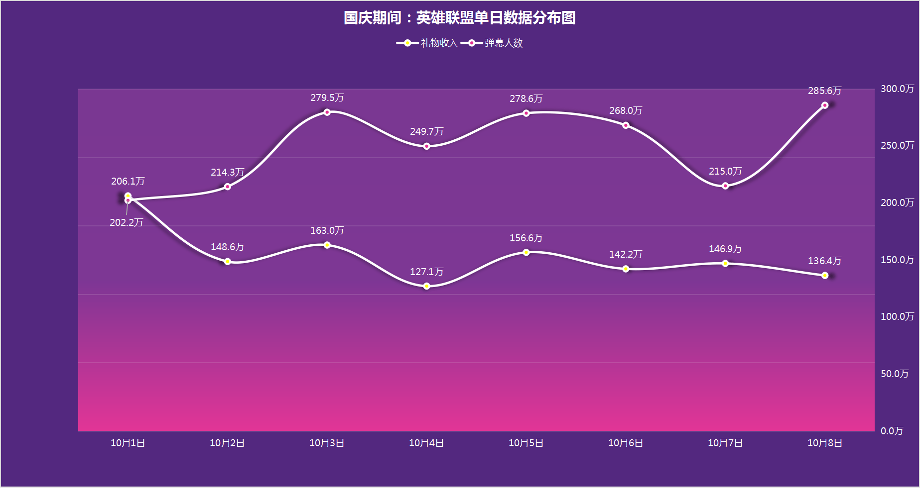 新澳门开奖结果查询今天,数据导向解析计划_界面版11.263