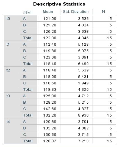 新奥最精准资料大全,真实数据解释定义_旗舰版51.579