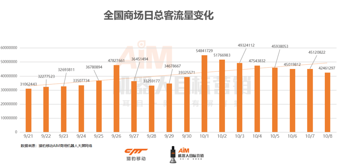 新澳门开奖结果+开奖号码,数据整合计划解析_移动版42.92