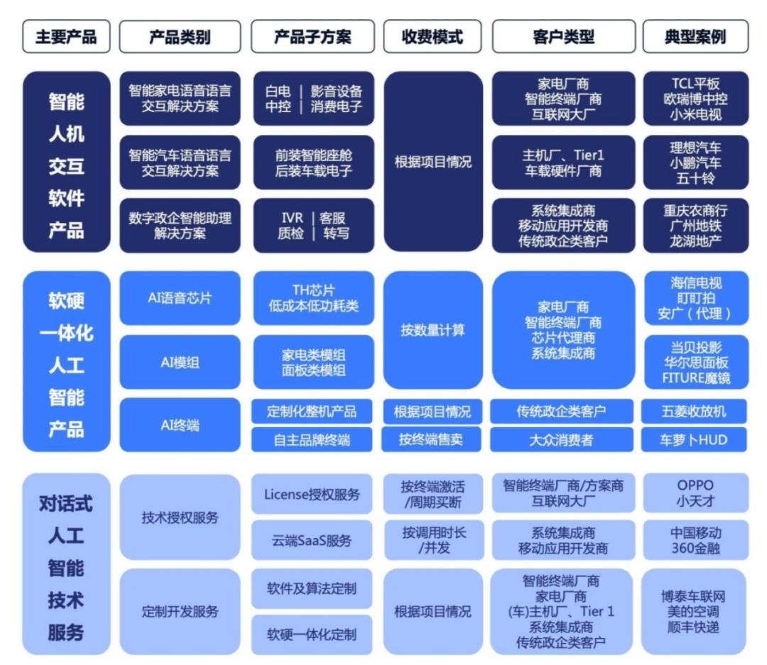 澳门今晚必开一肖一特,快速计划解答设计_交互版45.786