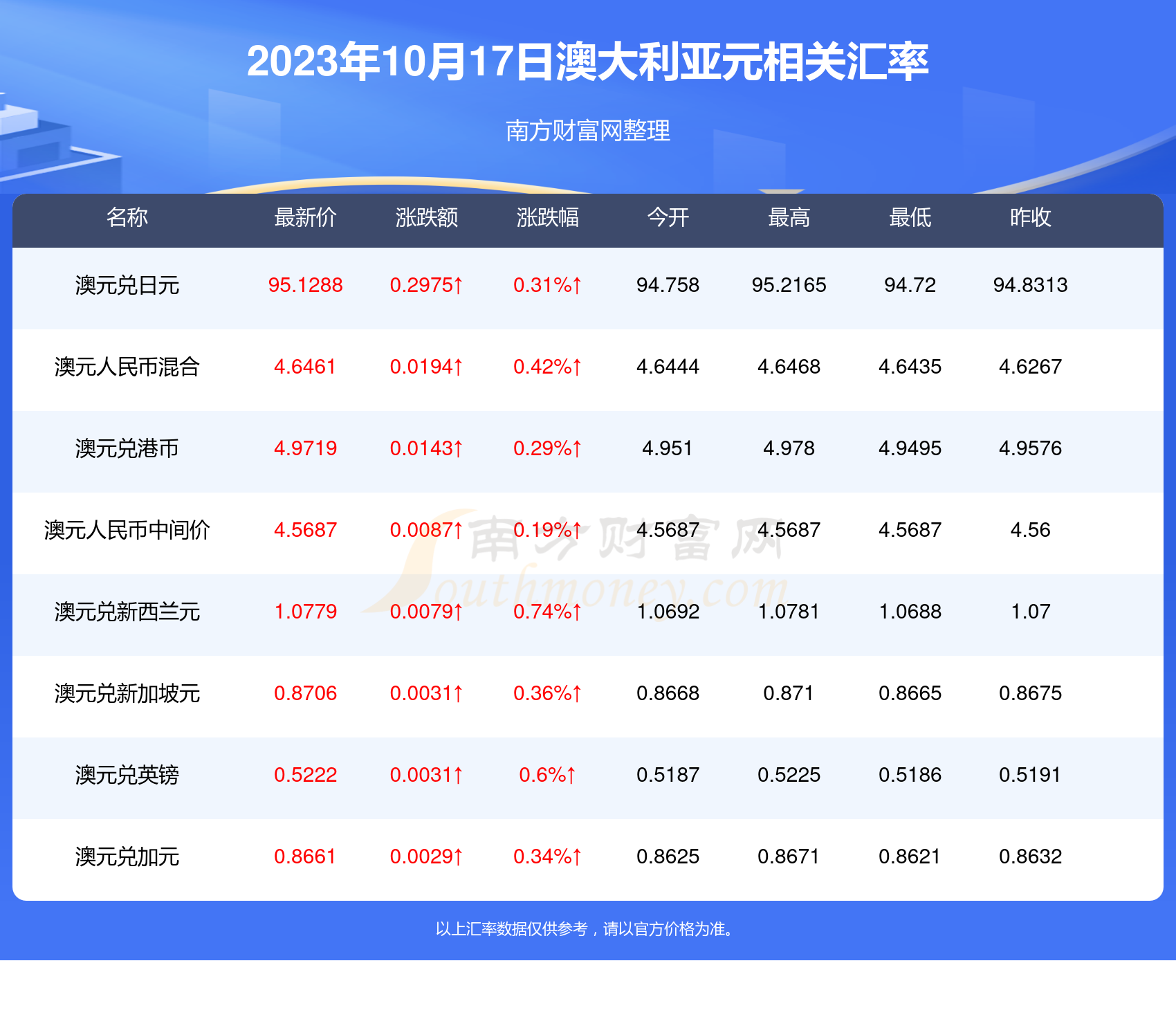 新澳今天最新资料2024,互动策略评估_WearOS72.311