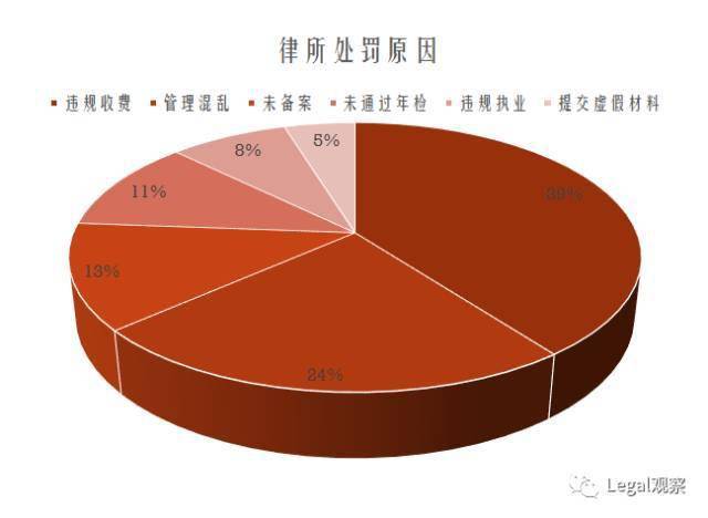 澳门最精准正最精准龙门蚕,数据整合执行方案_Gold95.70