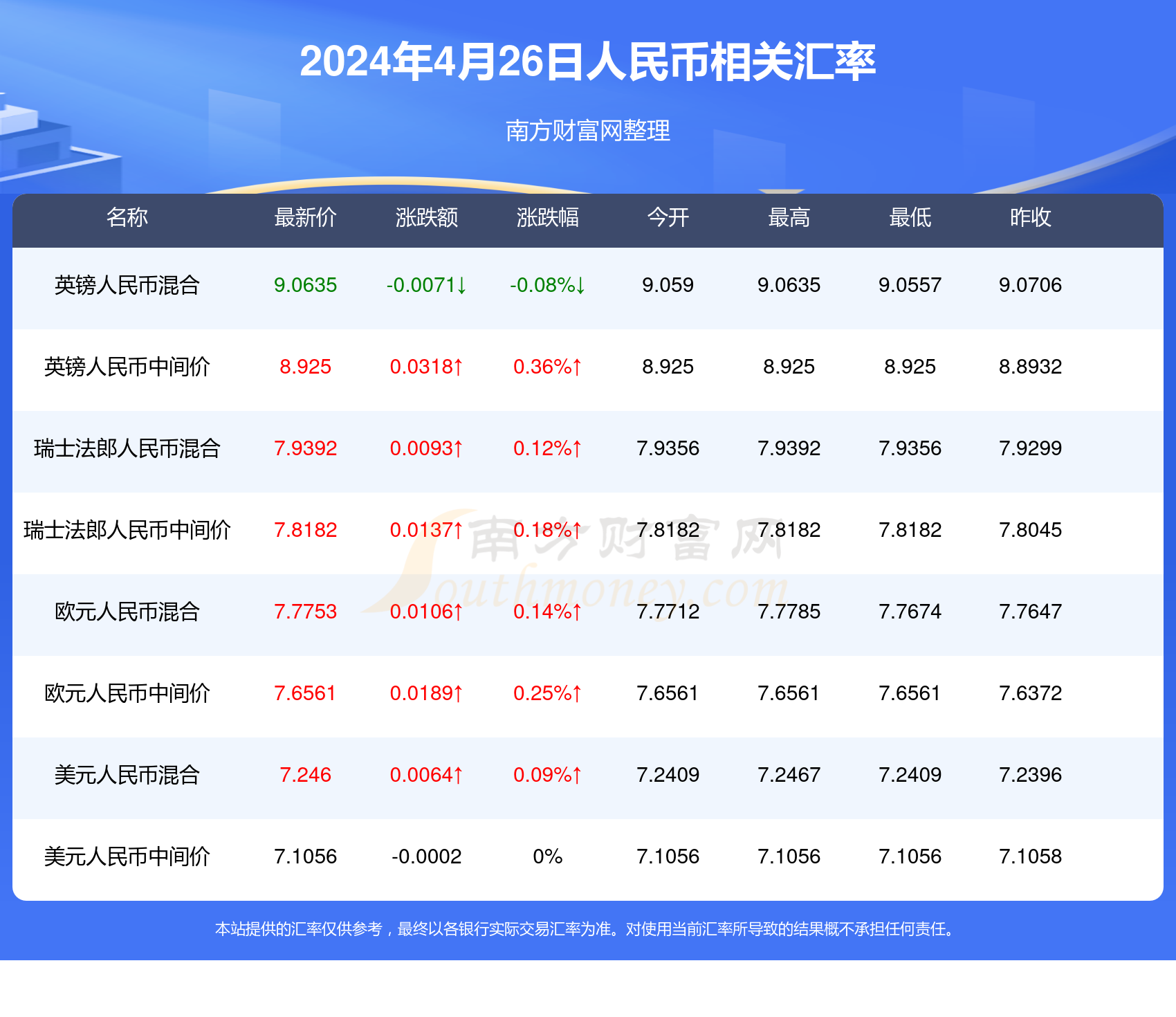 2024年新澳门天天开奖免费查询,实践研究解析说明_影像版71.501