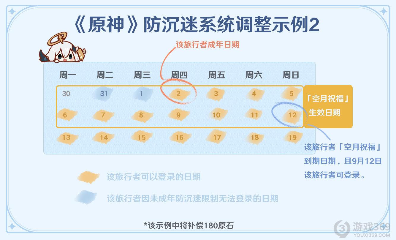 新澳正版资料免费公开十年,重要性说明方法_苹果87.208