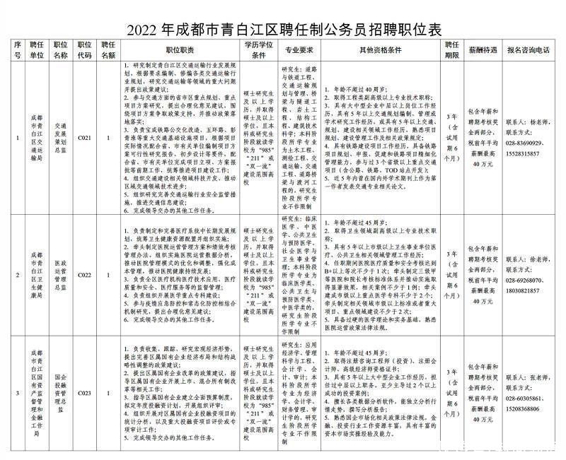 青白江论坛招聘最新动态与深度解析