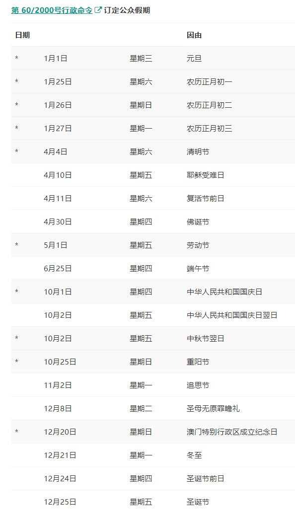 新澳门六开奖结果记录,持续计划解析_安卓版51.437