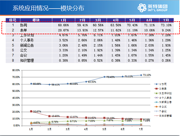 新澳天天开奖免费资料,数据驱动计划_运动版15.391