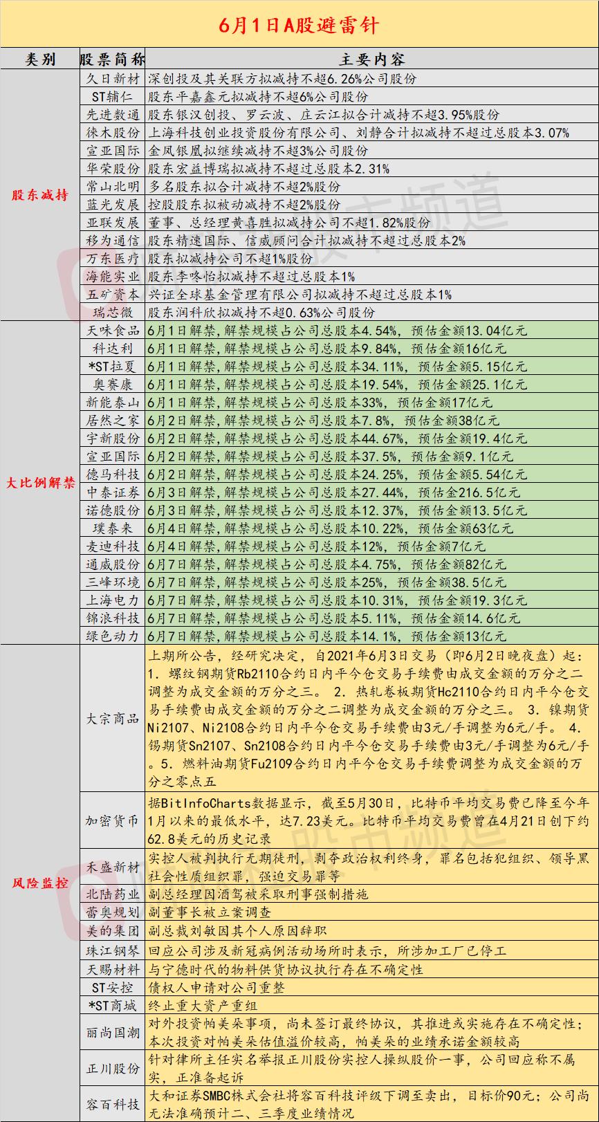 三超新材引领行业变革，开启未来新材料领域新篇章