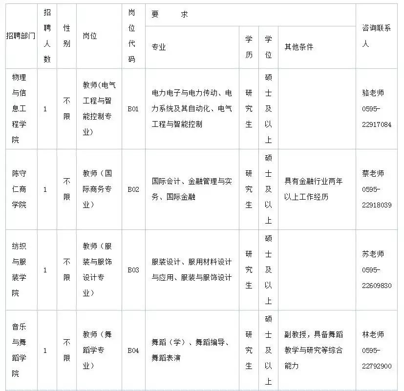 泉州人才网最新招聘信息一览——597人才招聘平台的机遇与挑战