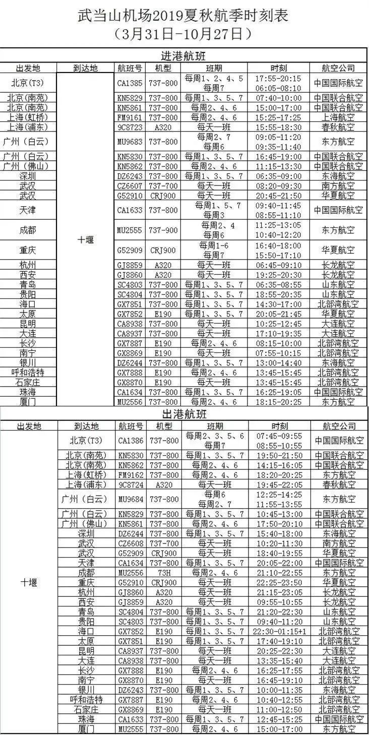 武当山机场最新航班表全面解析