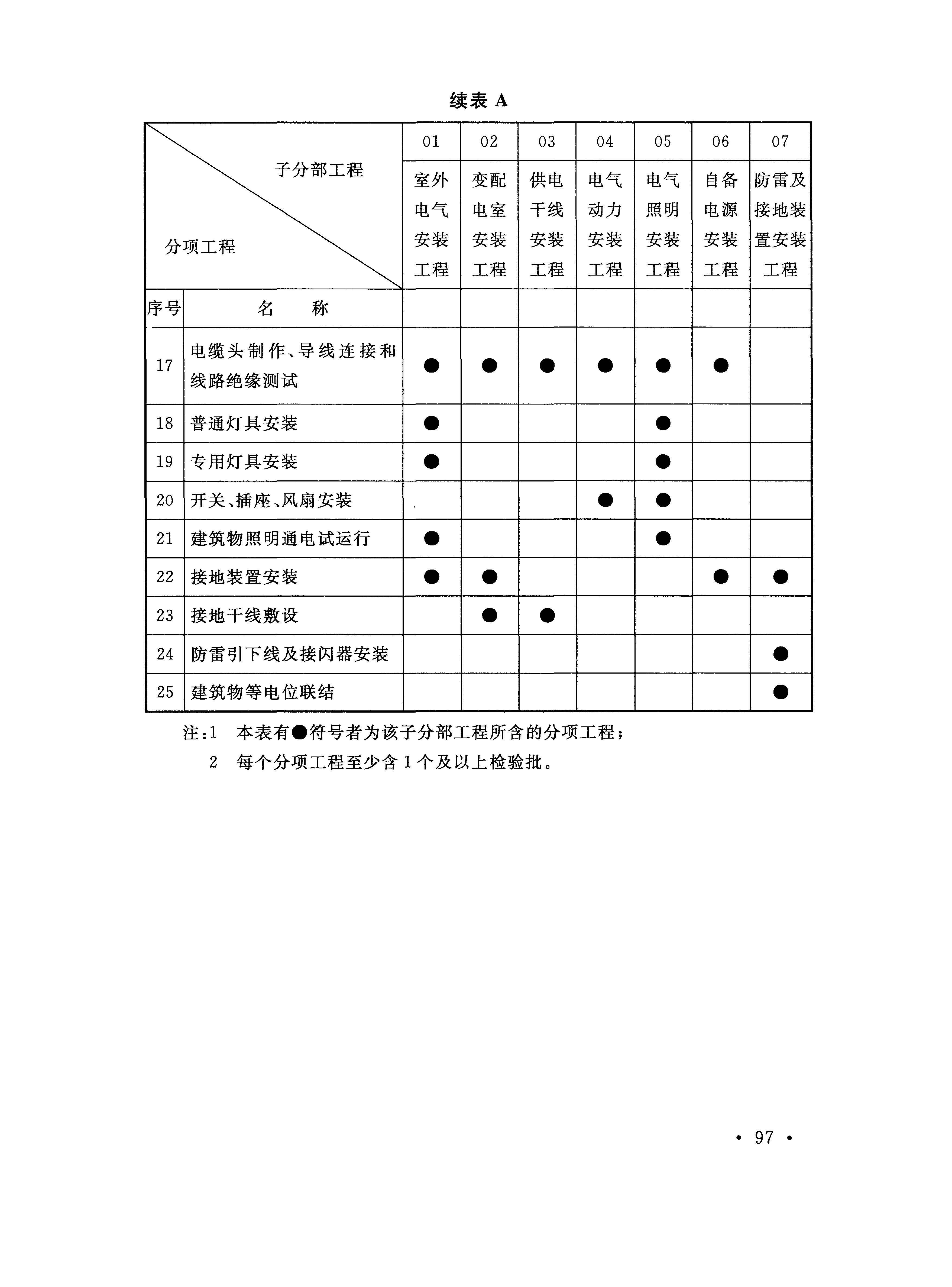 心与心缠绵。 第6页