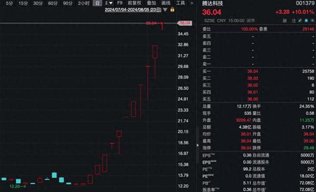 2024新澳门今天晚上开什么生肖,收益解析说明_pack67.114