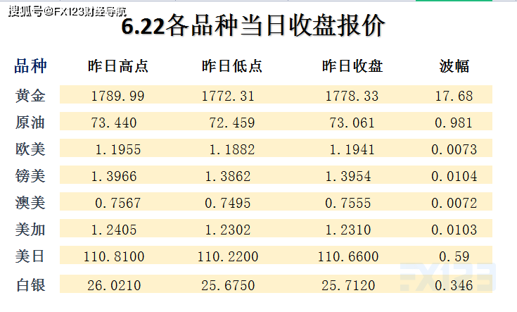 新澳天天开奖资料大全,适用性执行方案_精装版83.288