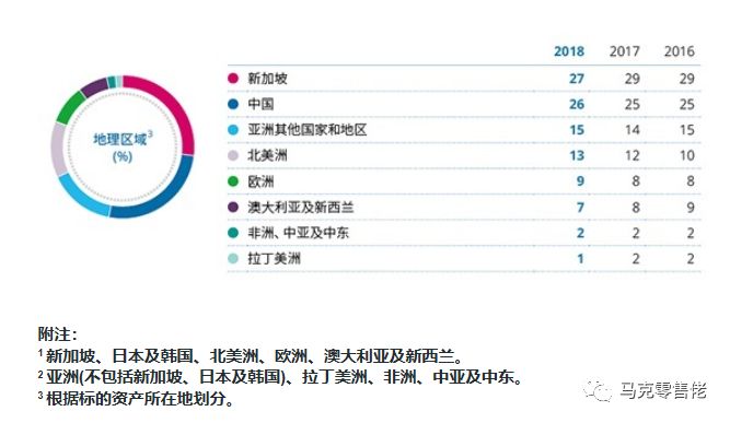 太软弱 第5页