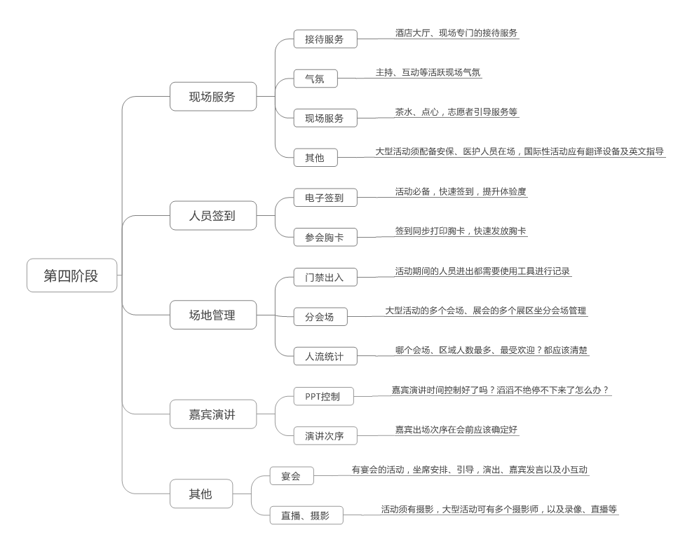 新澳今天最新资料网站,动态调整策略执行_豪华版74.898